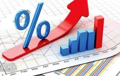 نرخ تورم در سال جدید ترمز برید